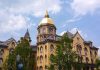 lawsuit-alleges-notre-dame,-georgetown-among-universities-rigging-financial-aid