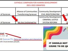 catholic-funded-org-has-direct-ties-to-marxists,-abortion-providers,-and-lgbtq-activism