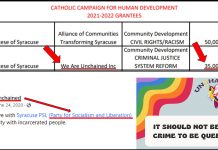 catholic-funded-org-has-direct-ties-to-marxists,-abortion-providers,-and-lgbtq-activism